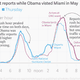 Image for article titled Watch how a presidential motorcade can double a neighborhood’s traffic in an instant